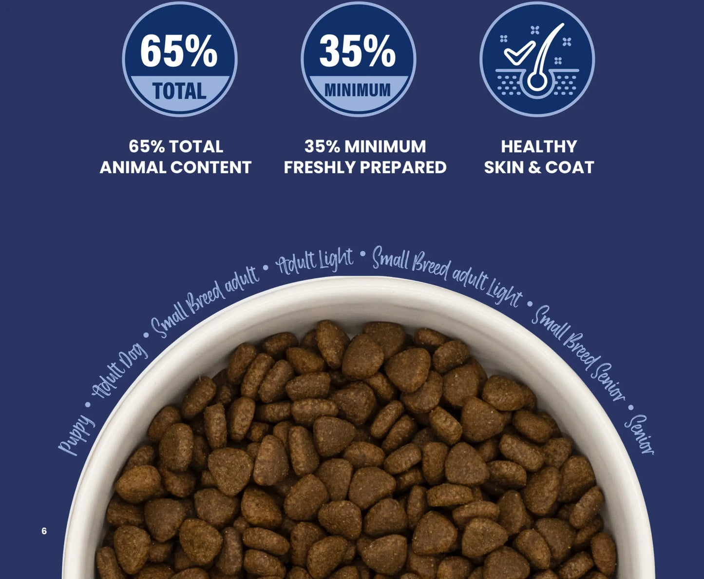 Superfood 6