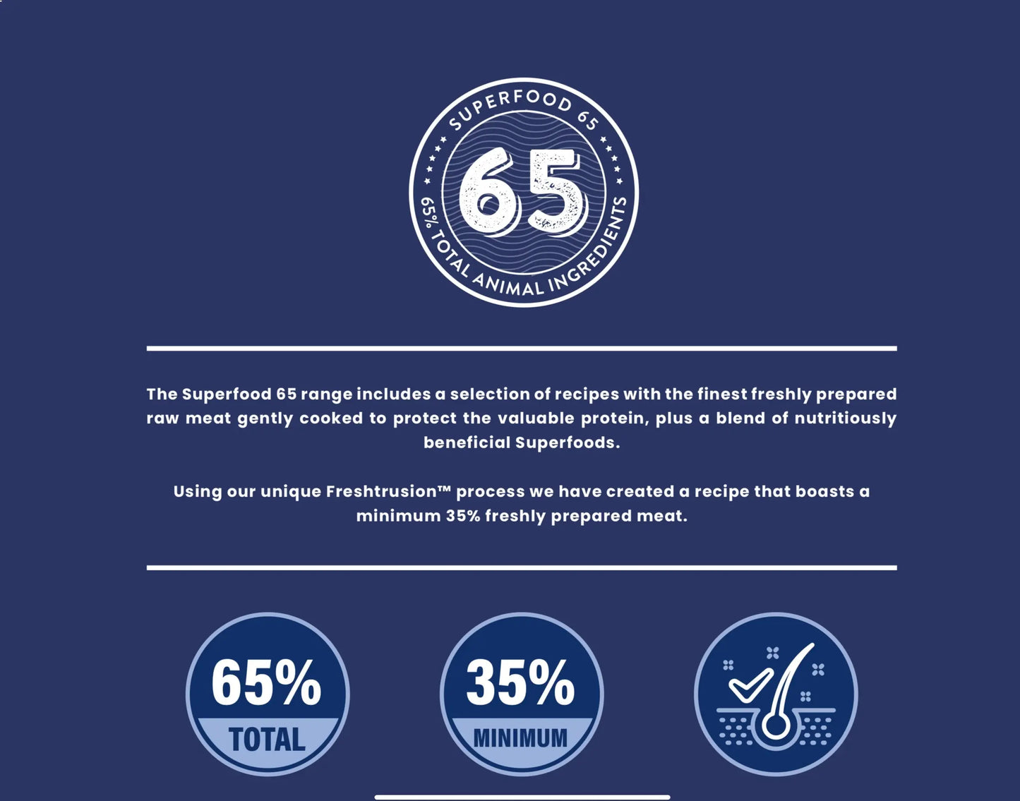 Superfood 65%
